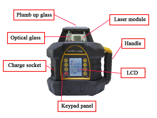 Professional horizontal and vertical function HWR206DG Multi Lines 3D Green Beam Rotary Laser