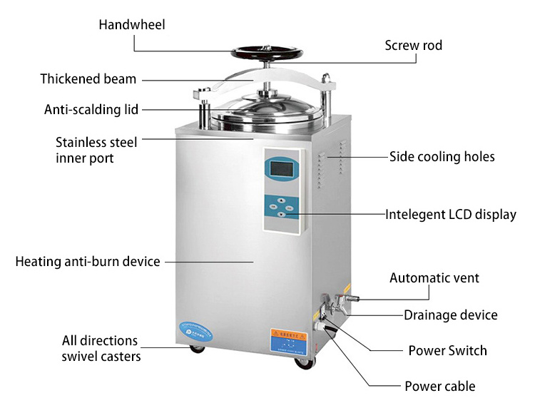 Electric-Heated Vertical Pressure Steam Dental Sterilizer Machine Commercial Benchtop Autoclave 200 Liters