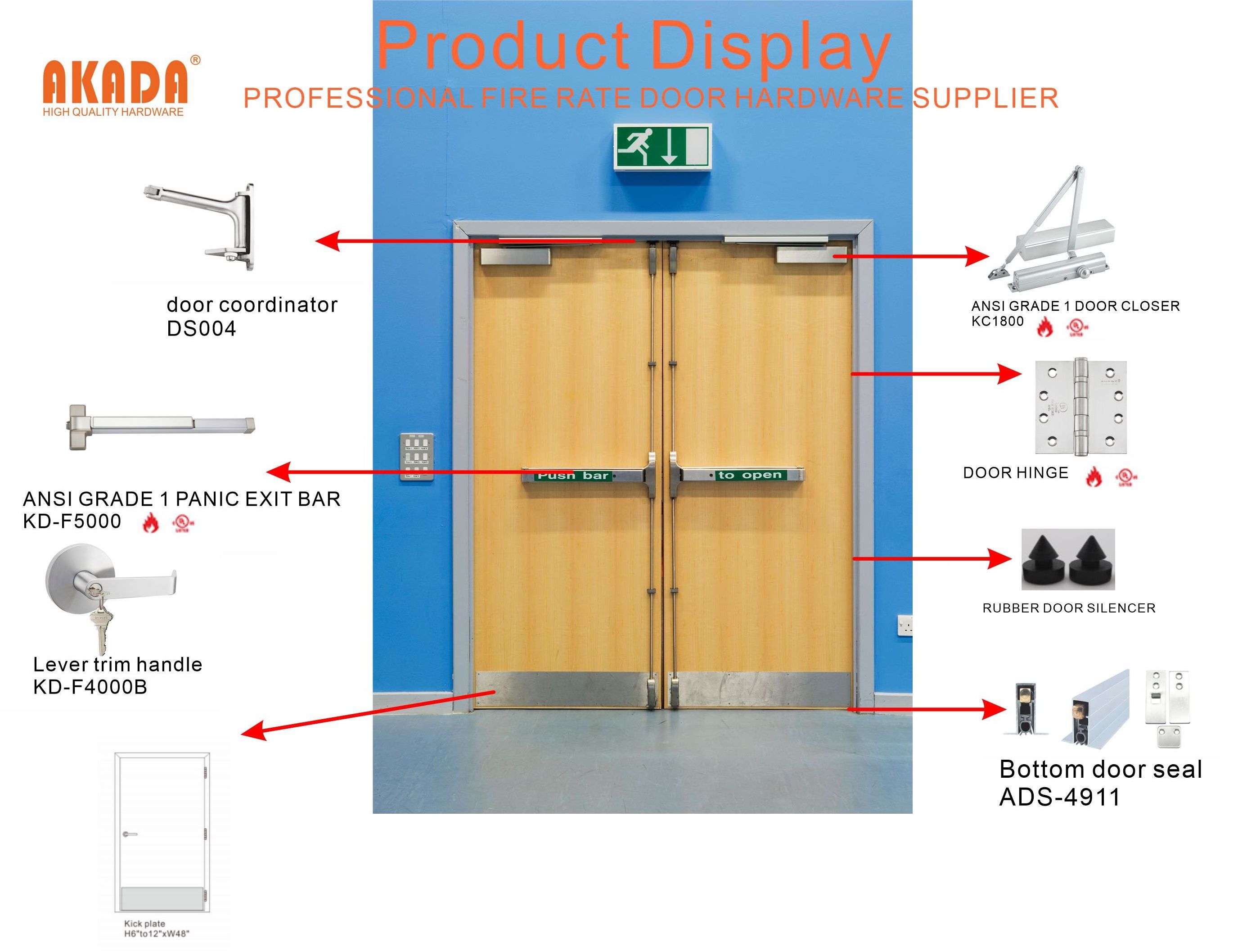 ANSI GRADE 1 Fire Rate Security Push Door Panic Bar For Single Double Emergency Exit Doors