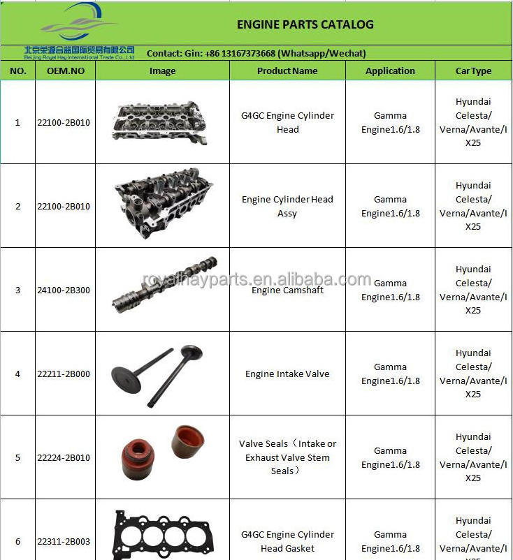 Stock Available High Quality G4LC Engine Assembly for Hyundai Accent