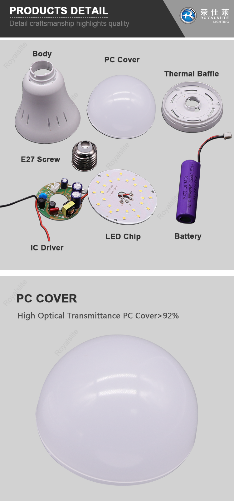 Innovative new products emergency led bulbs AC85-265V led emergency light 9W rechargeable bulb for office