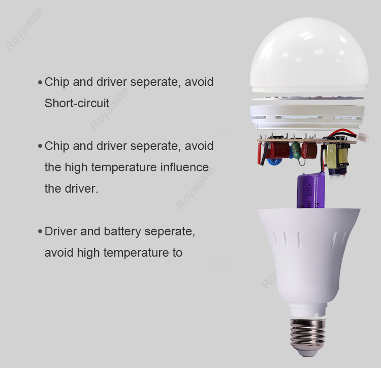 Innovative new products emergency led bulbs AC85-265V led emergency light 9W rechargeable bulb for office