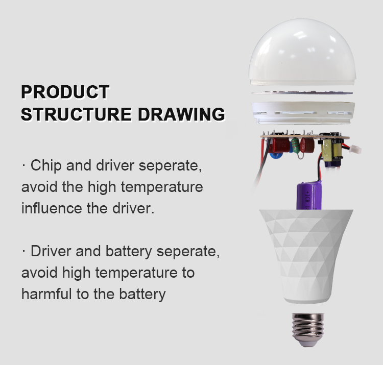 China Manufacturer Rechargeable 9 Watt Led Smart Bulb Warranty 2 Years Emergency Led Light Bulb