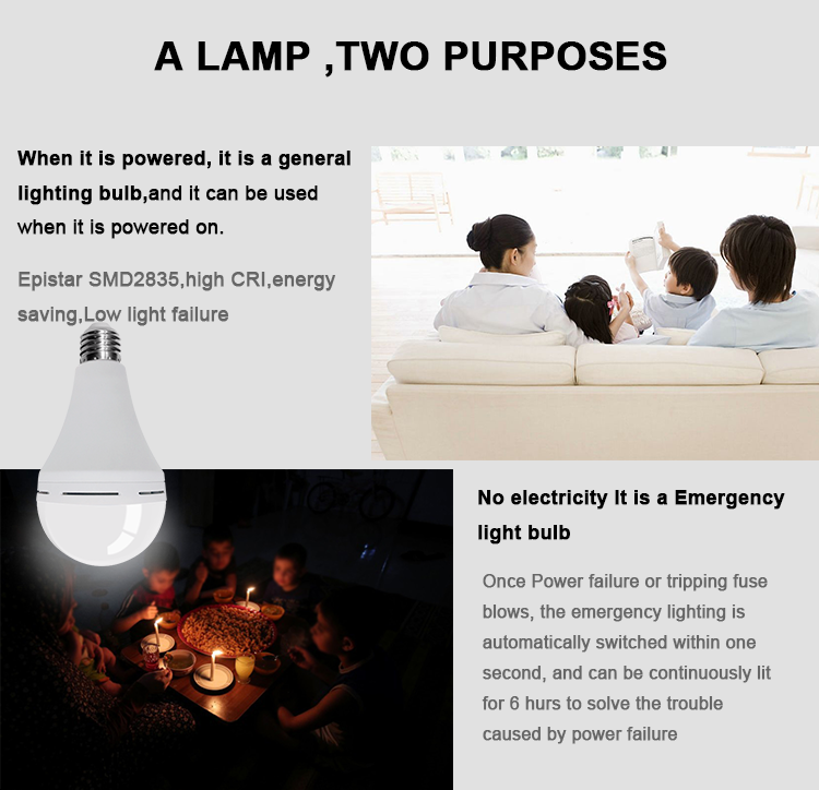 China Manufacturer Rechargeable 9 Watt Led Smart Bulb Warranty 2 Years Emergency Led Light Bulb