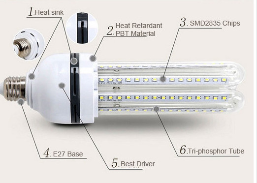 Spiral LED Corn Bulb 24W E27 Lamp SMD 2835 Spotlight 360 Degree AC85-265V Horizontal Plug Light