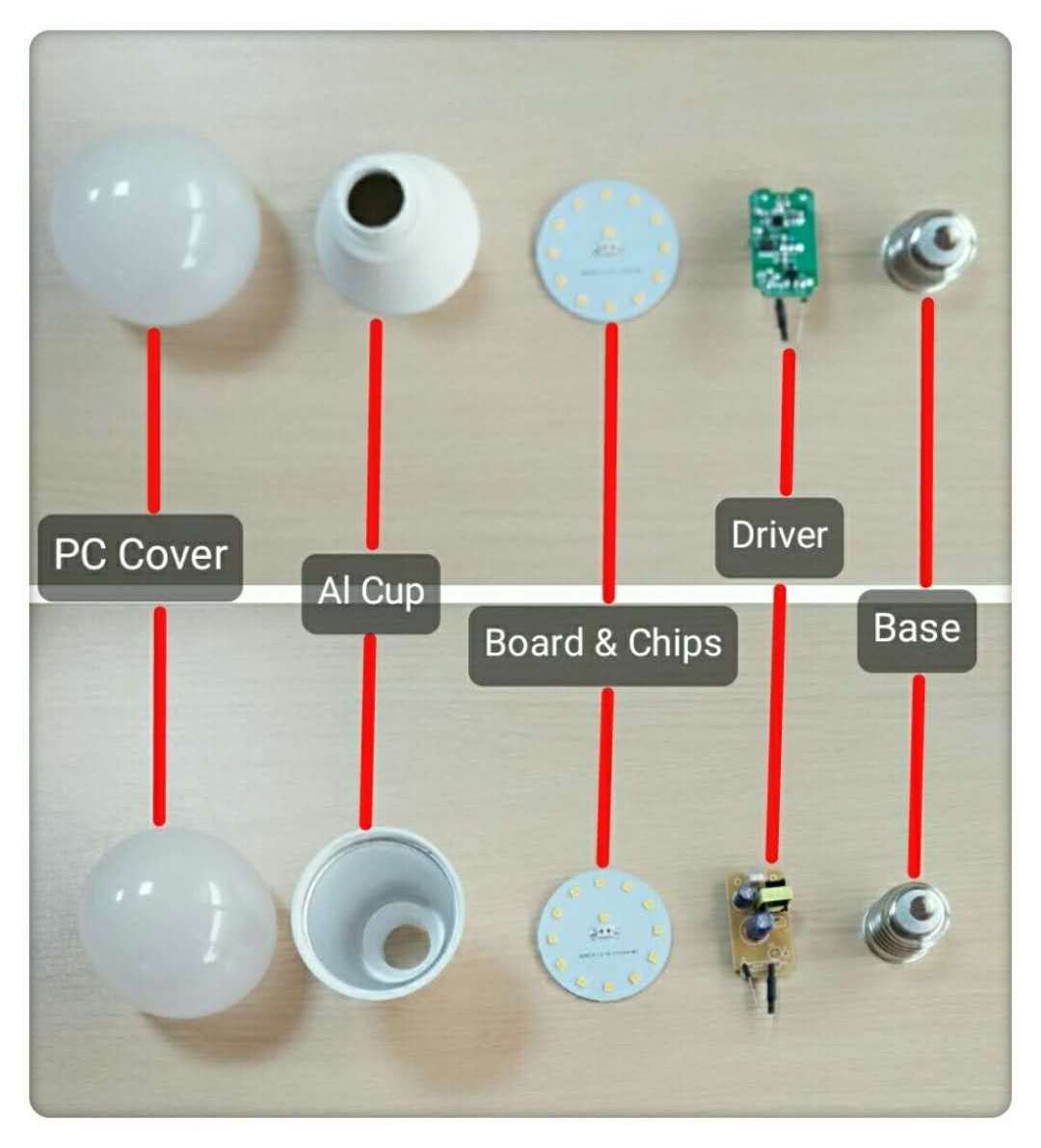 Free Sample Led Bulb Skd Raw Material Production Line Led Bulb B22 Lightbulbs Lamp New Led Lighting Led Bulb Manufacturing