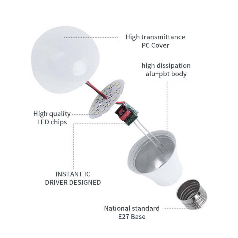 Free sample 3w 5w 7w 9w 12w LED bulb lamp B22 E27 LED Light Bulb/ LED bulb E27 Raw Material