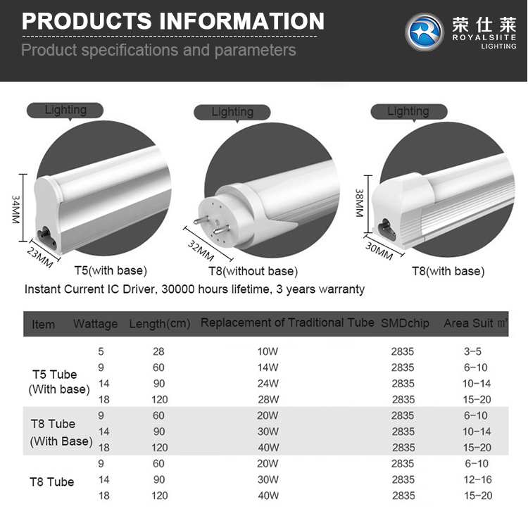 Manufacturer Wholesale Price Integrated Tubes T8 2400mm Single Pin T8 LED Wall Light Led Replacement Tube