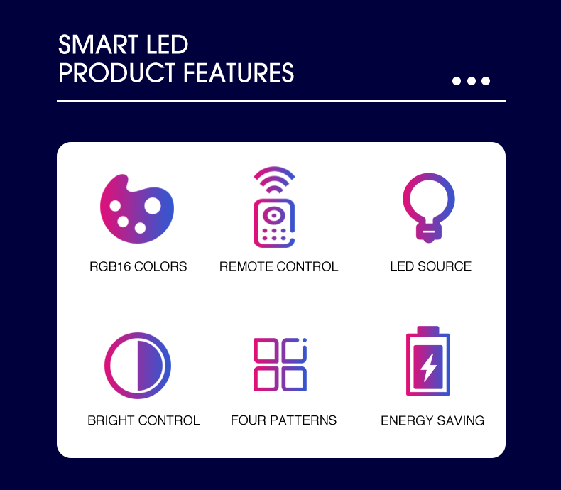 Voice Control 110-240v Smart Bulb Rgb Wifi Smart Bulb Remote Control 9w E27 E26 B22 A60 Led RGB Light Bulb Bluetooth