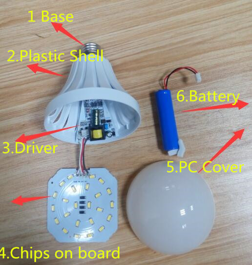 Energy Saving New Intelligent Led Emergency Bulb E27 Home Lights Rechargeable Led Light 5w 7w 9w 12w Plastic OEM 90 80 Warehouse