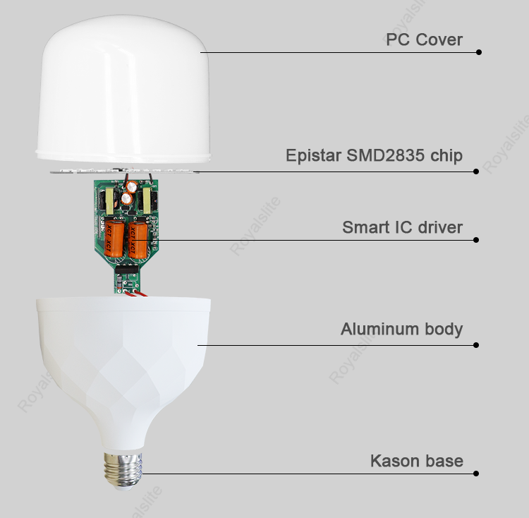 Royalslite Factory Led Lamp Big Power Led Bulb Lights 50w Led Bulb AC85-265V Lightings E27 Led T Bulb