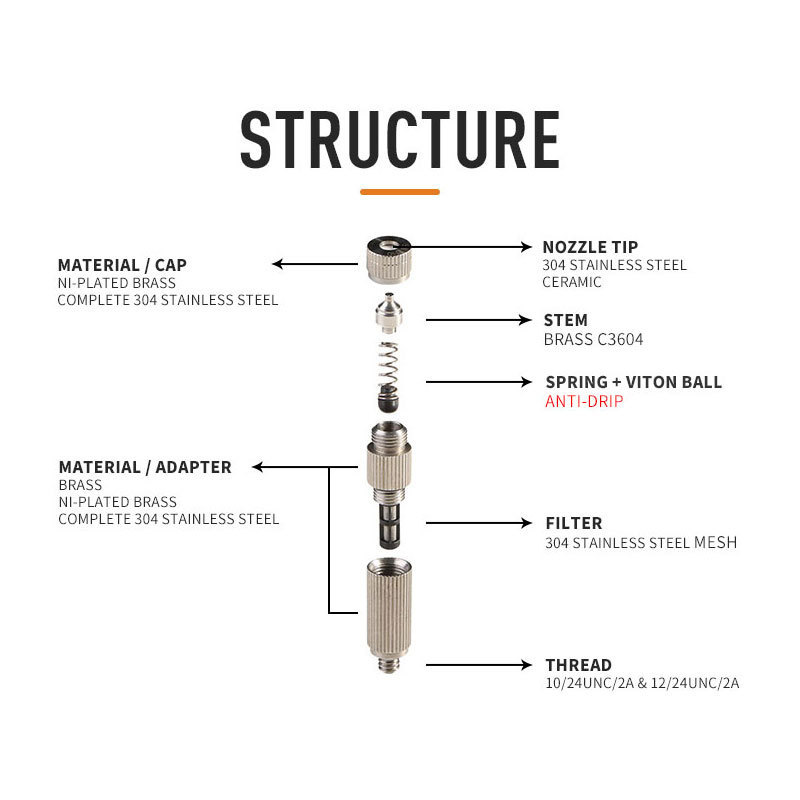 High Quality Multi-purpose Brass Water Mist Hose Nozzle For Dust Free