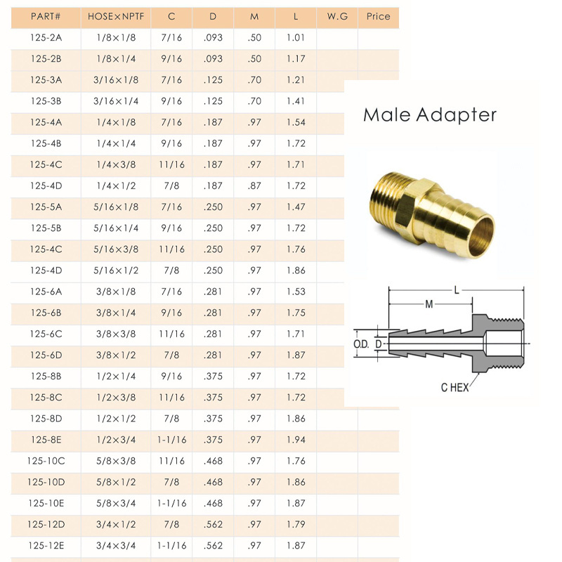 Machining Straight Coupling Adapter Male Adapter Brass Fitting