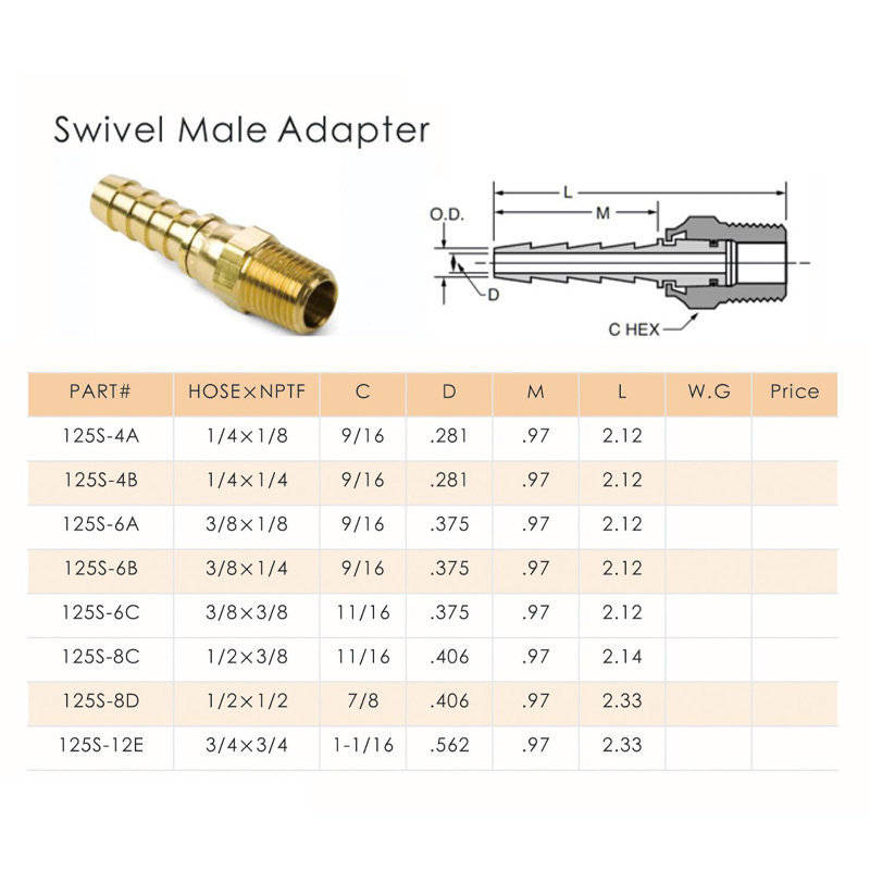 Sell Male Connection Swivel Hose Barb Stuck Brass Fittings