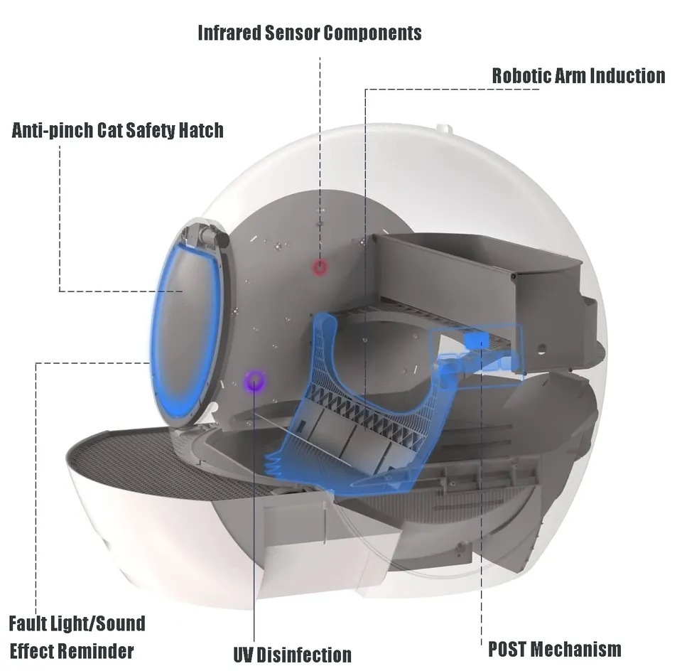 Advanced Self-Cleaning Smart Cat Litter Box with Wi-Fi Control and Odor Elimination