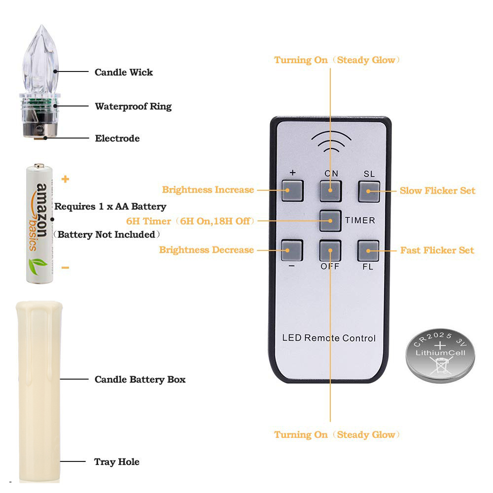 Christmas Tree Candle Light candle Tapered Flameless Led Candle  Operate By Remote  Control 20 pcs