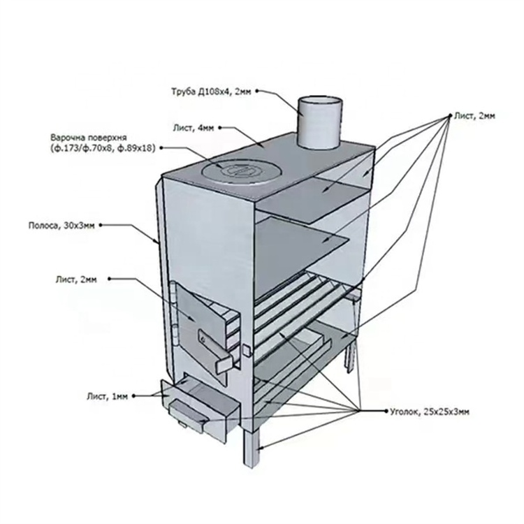 An energy-saving and environmentally friendly winter heating stove that can burn wood and coal