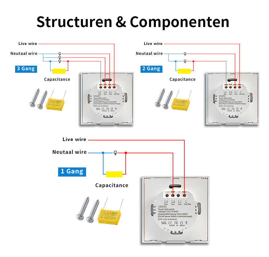 RSH Smart Home EU UK US Tuya WiFi Smart Light Switch Google Alexa Voice Control APP Wireless Remote Electrical Wall Switches