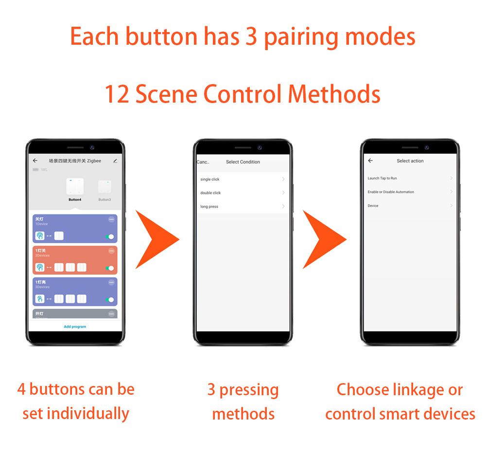 Zigbee Smart Scene Panel Smart Life APP Remote Control Button Light Switch 4 Gang Switch Panel Wifi Scene Panel