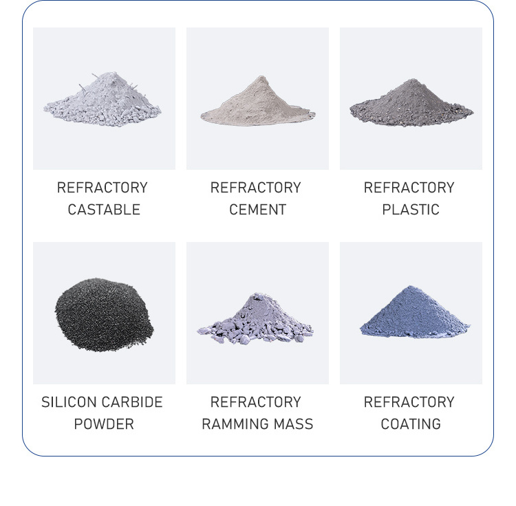 High temperature furnace Low Cement Refractory Castable Including High Alumina Mullite Corundum Castable