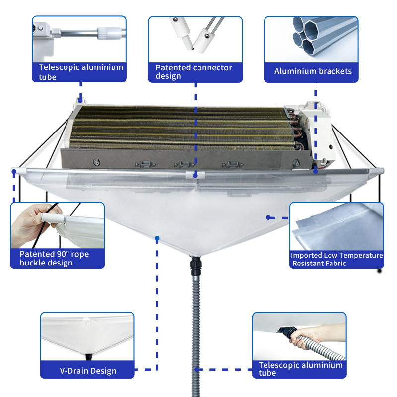 Kingpump High Quality A/C Cleaning Covers Cleaning Air Conditioner Split AC Cleaning Kit