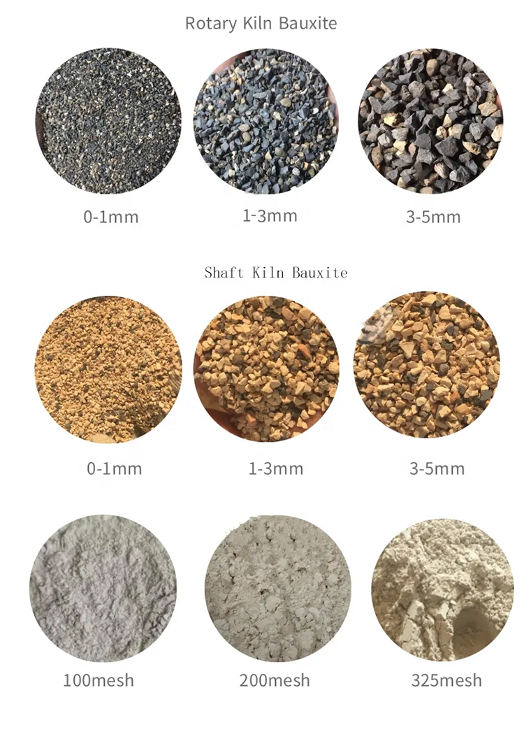 Metallurgical Grade Calcined Bauxite Price Aluminous Soil Competitive Calcined Bauxite Price