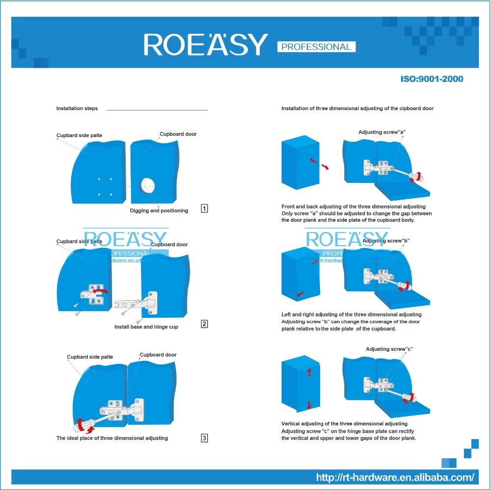 ROEASY CH-293B Cabinet Hardware One Way 35MM Kitchen Cabinet Door Hidden Concealed Hinge Hydraulic Soft Close Furniture Hinge