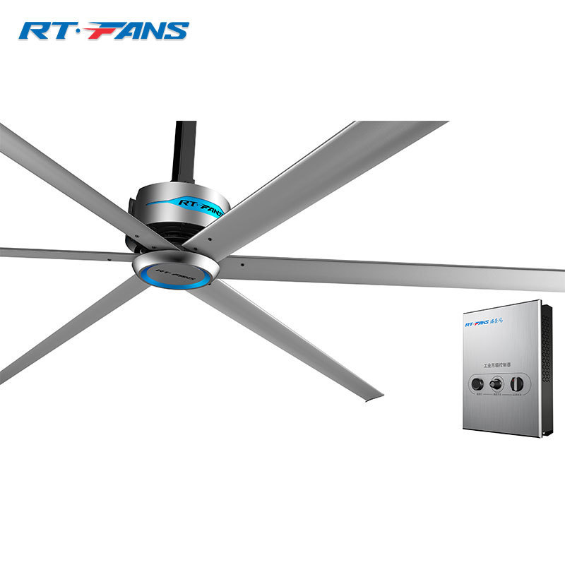 RTFANS PMSM  big fans for barn cooling