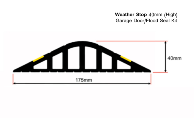 Garage Door Flood Barrier Weather Defender