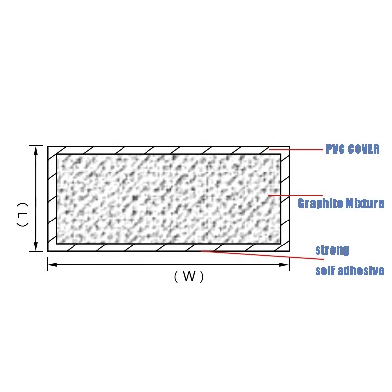 Fire & Smoke Door Strip Intumescent strips Fire Stop Fire Prevention Safety Protective Seals