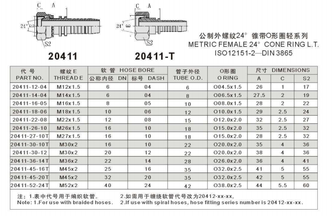 RISING Repeat Buyers Choice Crimp Fittings for hydraulic hoses hose connectors hydraulic pipe fittings