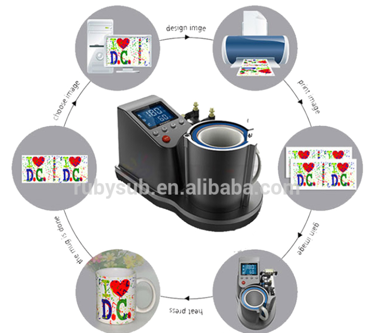 ST110 Pneumatic Sublimation Vacuum Machine Automatic Heat Press Machine 11OZ Mug Thermal Transfer Mug Cup Printing