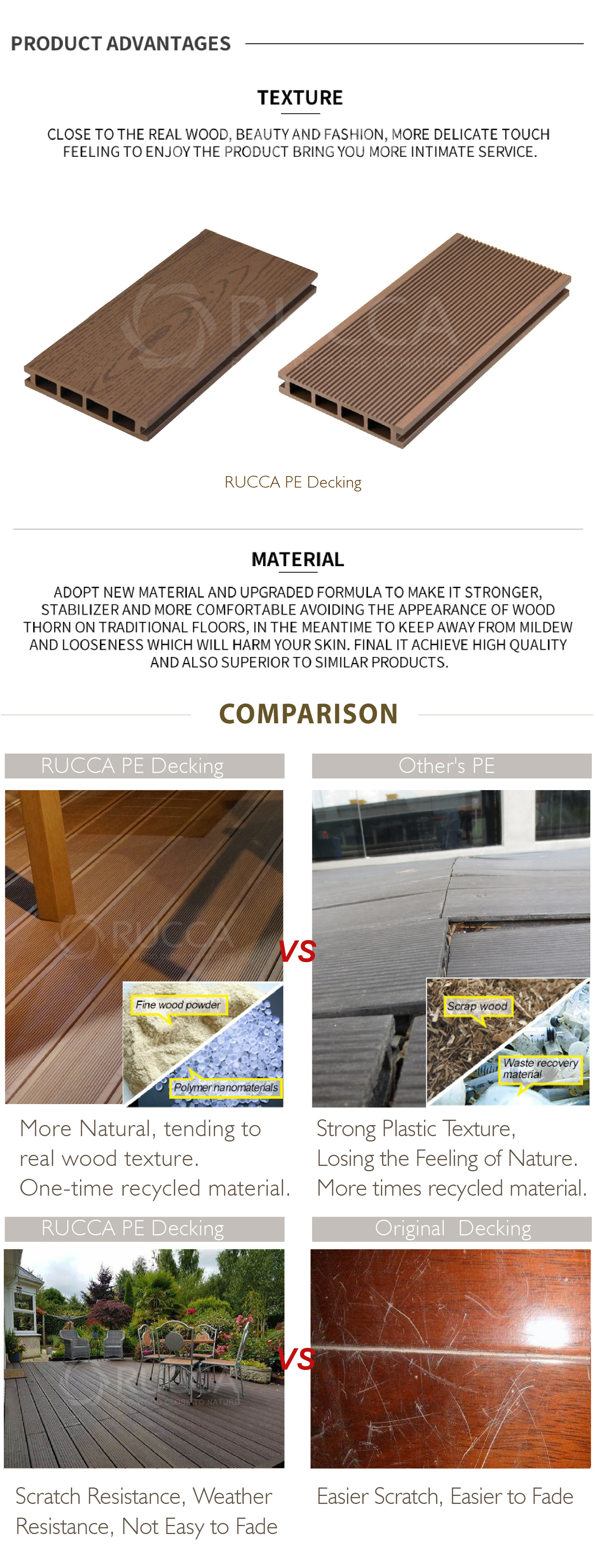 RUCCA best wood for decks patio boards synthetic teak decking WPC composite decking PE engineered flooring