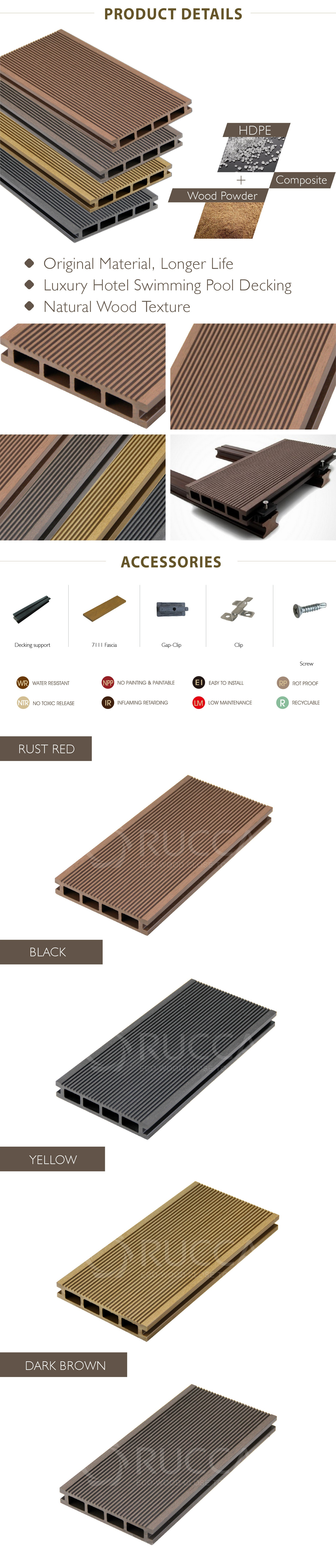 RUCCA best wood for decks patio boards synthetic teak decking WPC composite decking PE engineered flooring