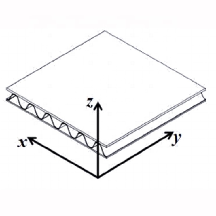 New Product Aluminum Lattice Wave Core Composite Metal Sheet Panel