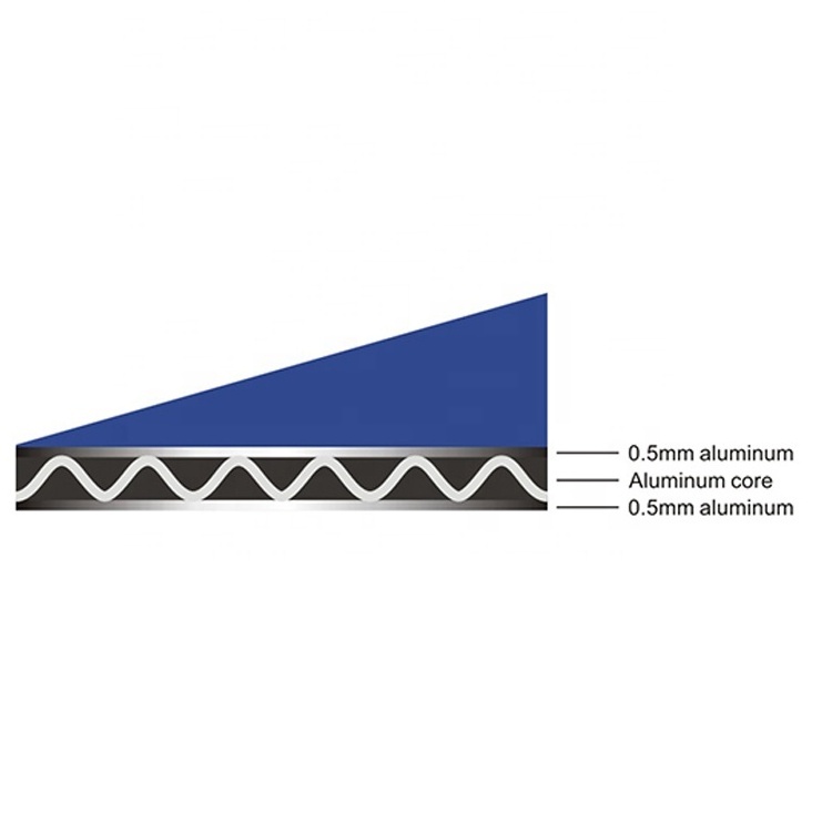 New Product Aluminum Lattice Wave Core Composite Metal Sheet Panel