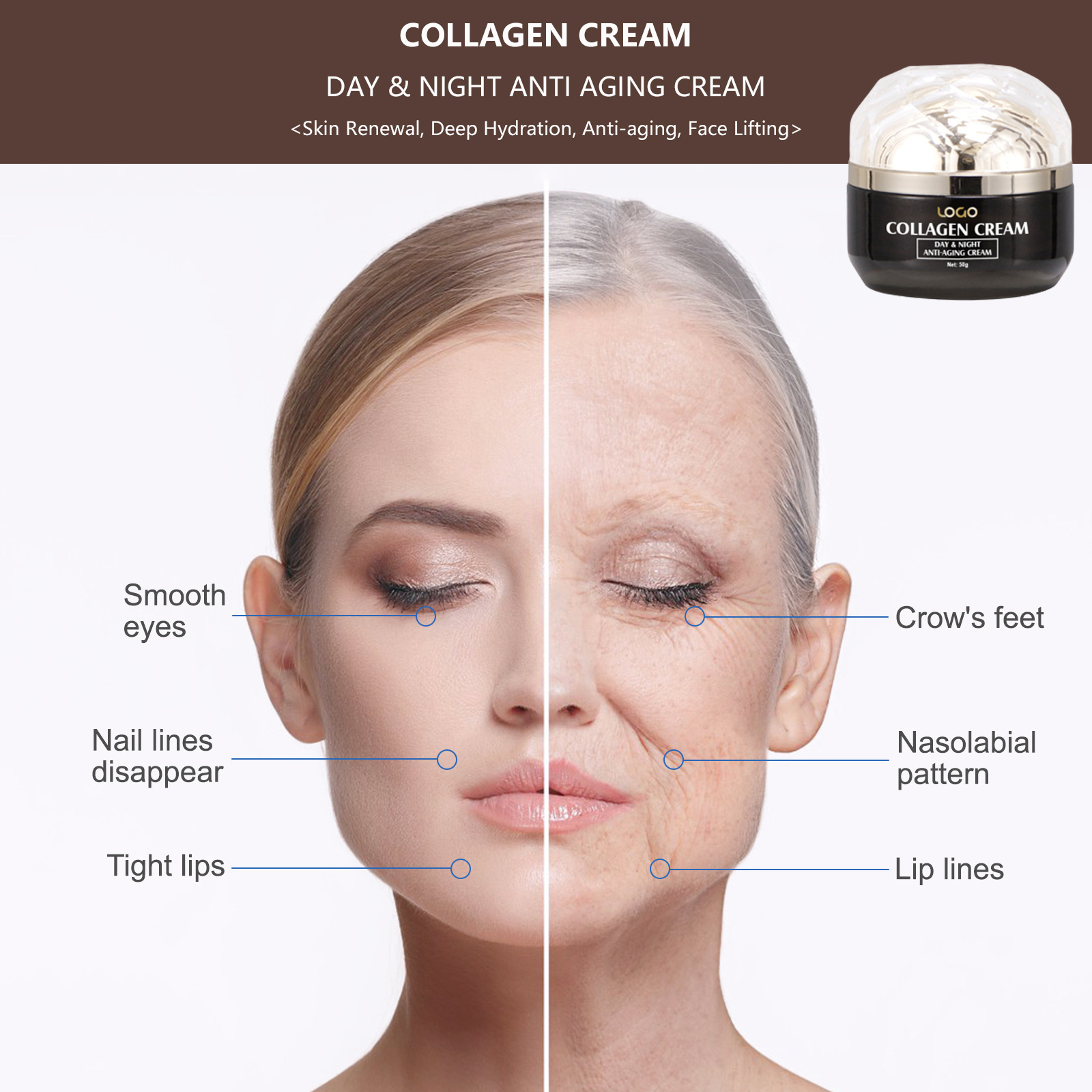 Collagen Beauty Cream with Retinol and Hyaluronic Acid Instant Face Lift Day and Night Collagen Cream for Face