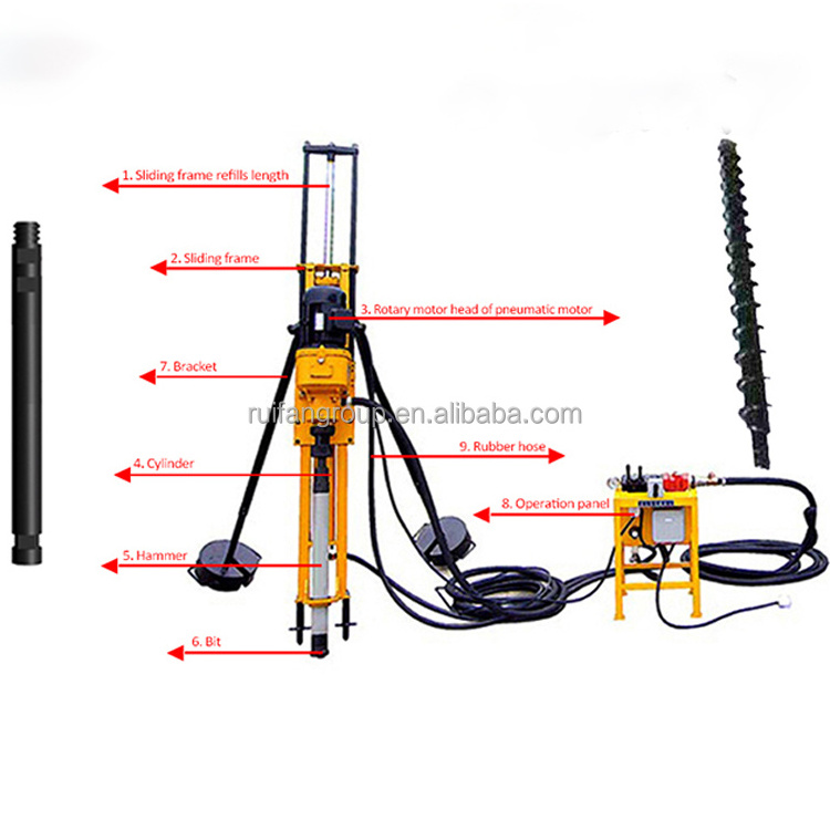 Rock and Soil Drilling Rig Machine used portable water well mine drilling rigs for sale