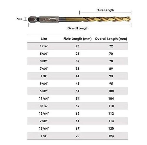 13pcs HSS High Speed Steel Titanium Coated Drill Bit Set 1/4 Hex Shank 1.5-6.5mm