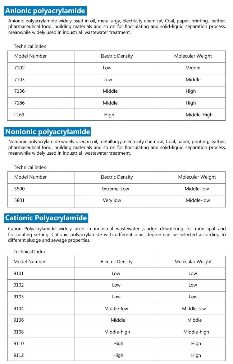 Pam For Water Treatment Application 9003-05-8 Anionic Nonionic Cationic Polyacrylamide