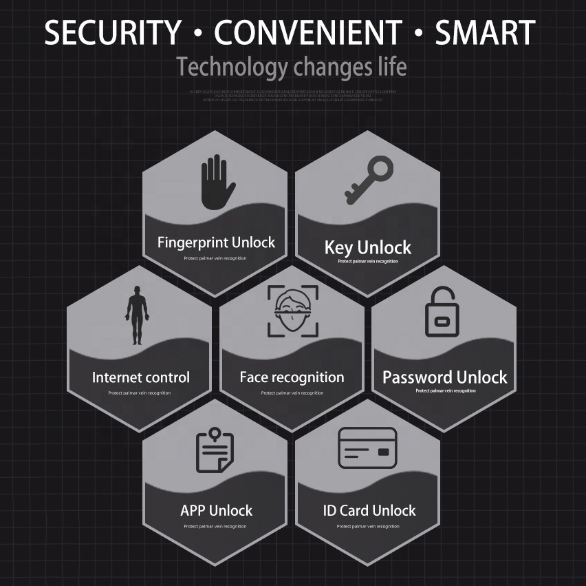 China Factory Safe Tuya TTlock Intelligent Electrical Portable Digital Sliding Furniture Biometric Fingerprint Smart Locks