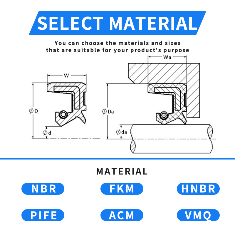 Factory Rubber FKM NBR Seal TC Rotary Shaft Oil Seal Dust Seal For Bearing