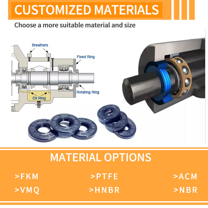 Sello De Aceite NBR TC TG4 Oil Seals TC Oil Seal 18*24*4 Factory Directly Sale