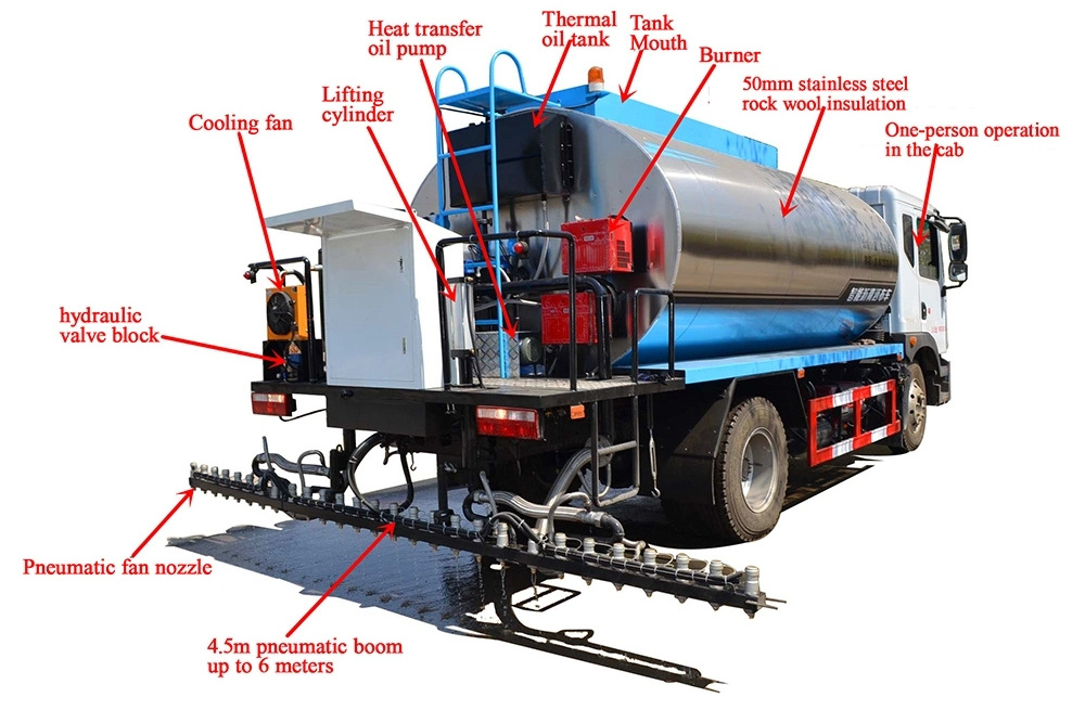 Road Construction 6X4 4X2 Asphalt Gravel Spreader and Distributor Spreader Truck Chip Sealer Vehicle Asphalt Chip Sealer Truck