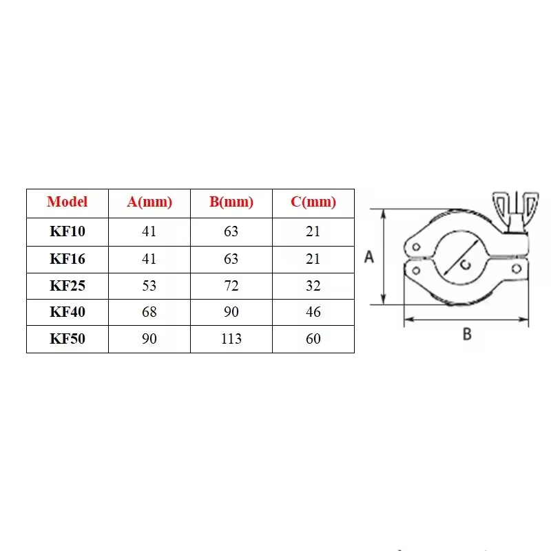 Stainless steel triple clamp vacuum hinged wing nut clamp fittings with SS304 centering bracket and fluorine O-ring