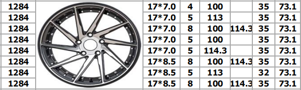 Hot sale custom alloy rims 17 inch 4 or 5 or 8 hole for alloy wheel