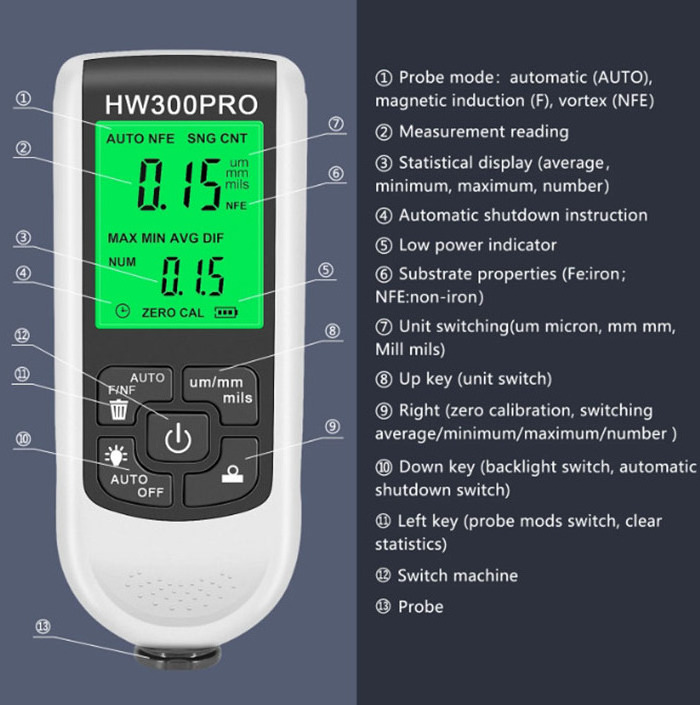 HW-300PRO Car Paint Film Automatic Thickness Gauge M Fe & NFe Coating Thickness Tester Manual Automotive Paint Tool