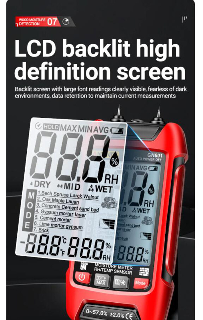 GN601 0~99.9% Timber Hygrometer RH Display Wood Moisture Meter Multiscene Measure Temperature Humidity Probe Testers