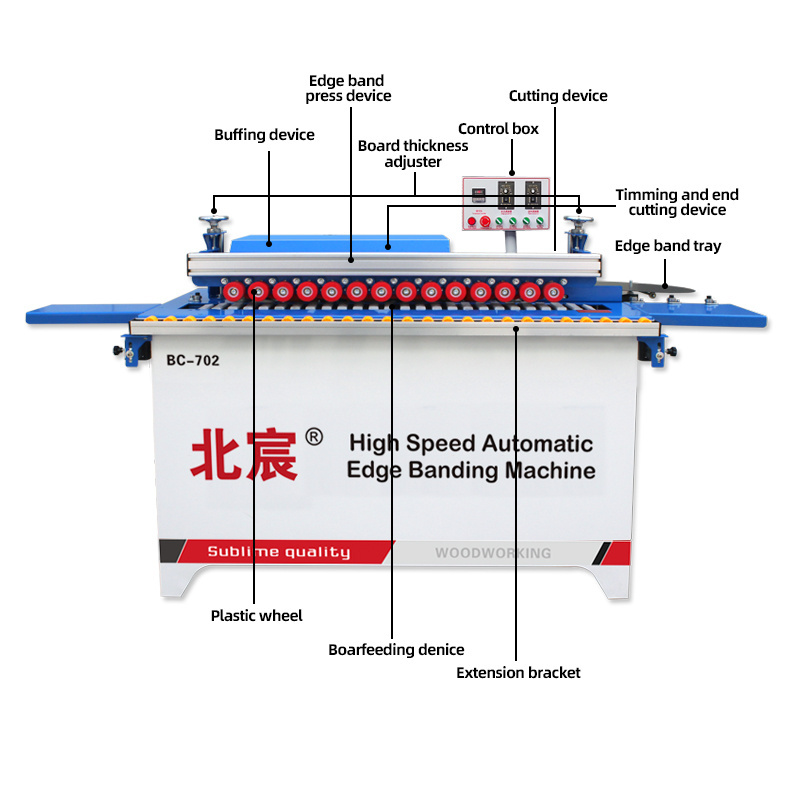 Mdf hot press machine DW702 edge binding machine automatic Double Sided edge banding machines china