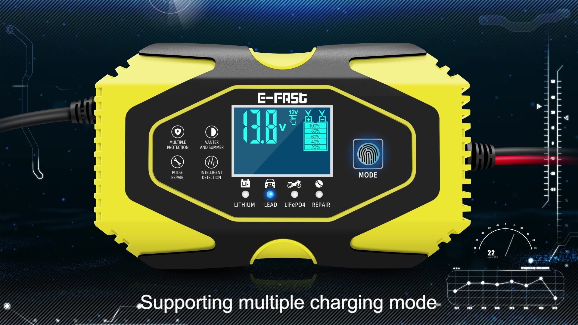 Portable 12v 6a 24v 3a Smart Automatic Pulse Repair Battery Charger Trickle Charging Truck Motorcycle Boat Car Battery Charger